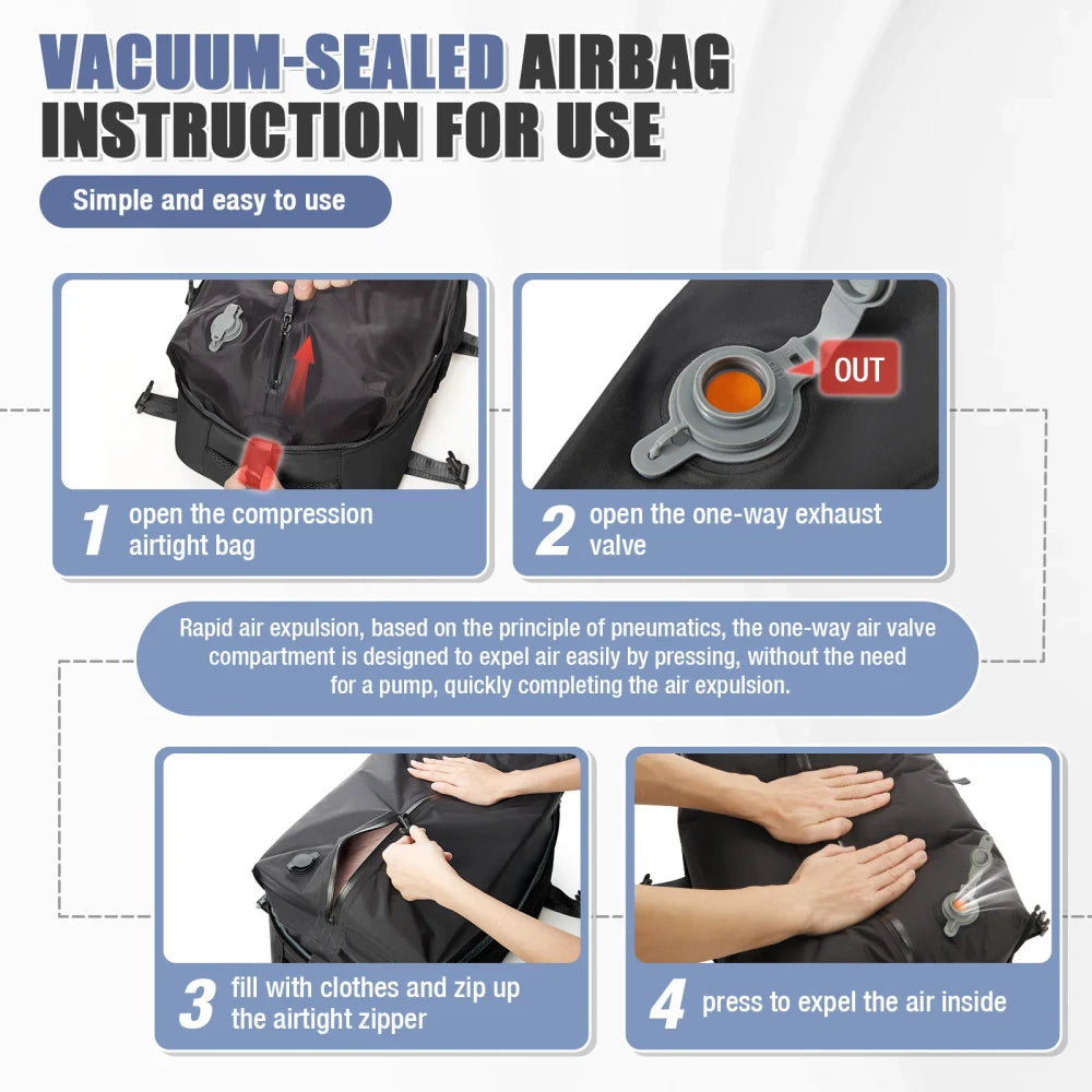 Mochila de Viaje 40x30x20